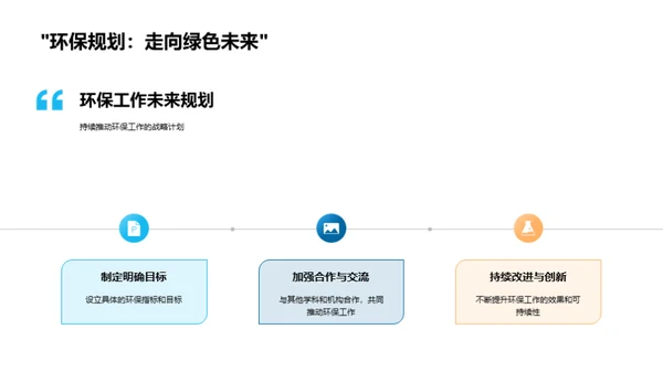 环保在校园里