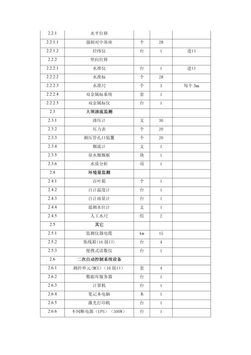 安全监测综合项目工程综合项目施工专项方案.docx