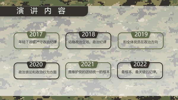 迷彩风部队军事训练汇报动态PPT模板