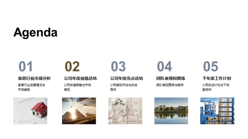家居行业年度盘点