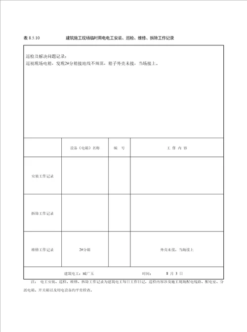 表优质建筑综合施工现场临时用电电工安装巡检维修拆除工作记录