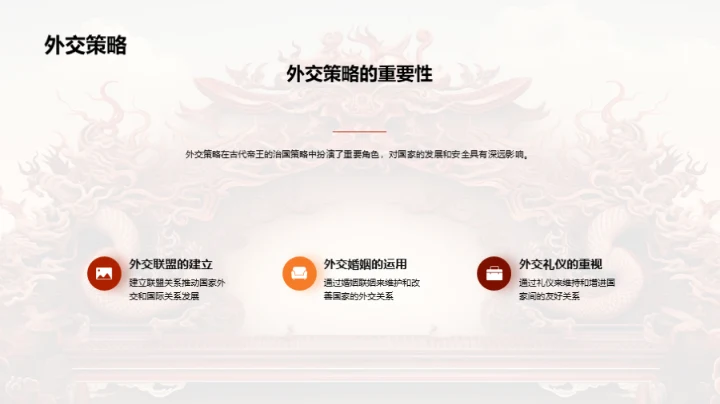 帝王之策：历史解析