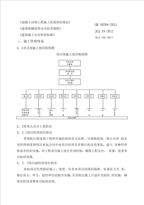 125塔吊基础施工方案设计