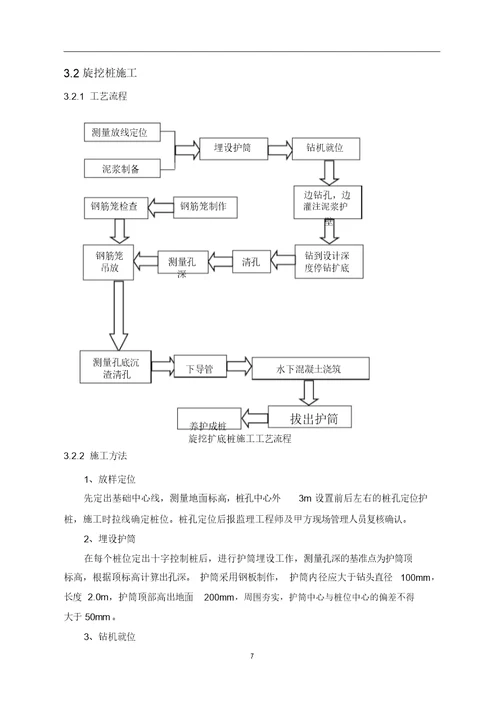 旋挖钻孔灌注桩投标施工组织设计投标文件技术标