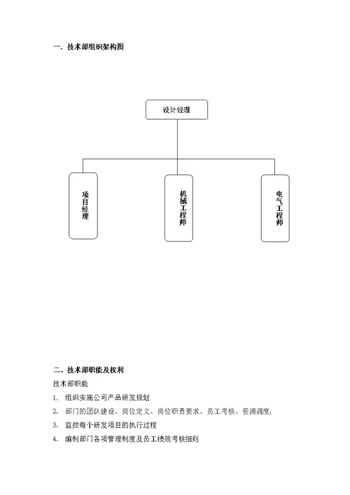 技术部管理制度