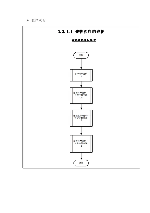 苏州供电公司客户催收程序维护