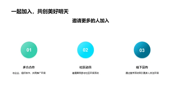 七夕环保公益之路