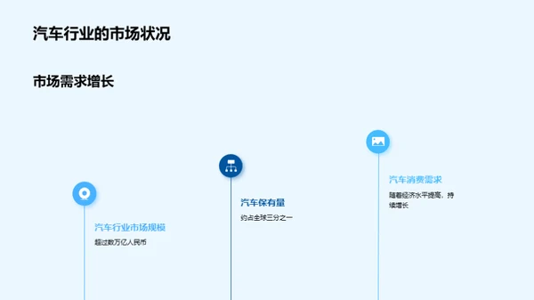 电动转型：驾驶零部件制造业