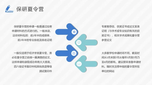保研交流会学生考研经验分享通用PPT