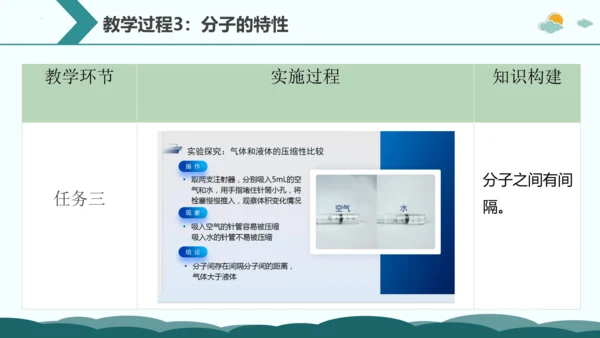 3。1.分子和原子第1课时说课课件(共19张PPT)-2023-2024学年九年级化学人教版上册