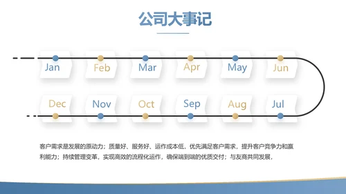 蓝色金融投资理财的投资展望动态PPT