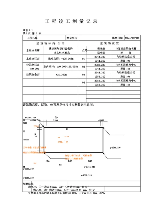 工程竣工测量记录表