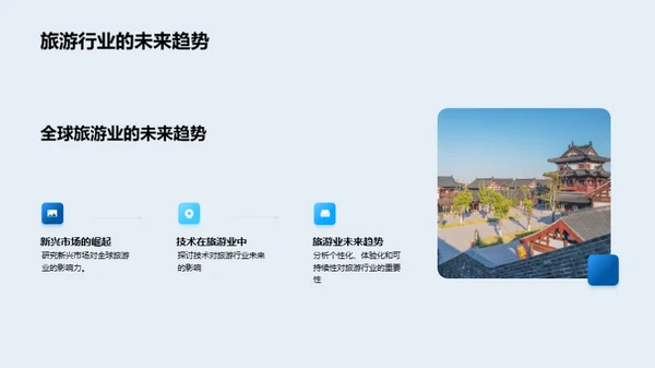 未来旅游业探索