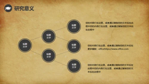 泛黄的牛皮纸背景论文答辩通用PPT免费模板