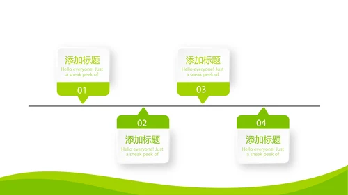 绿色清新大气医药代表工作汇报动态PPT