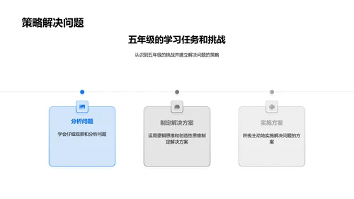 五年级学习生活指导