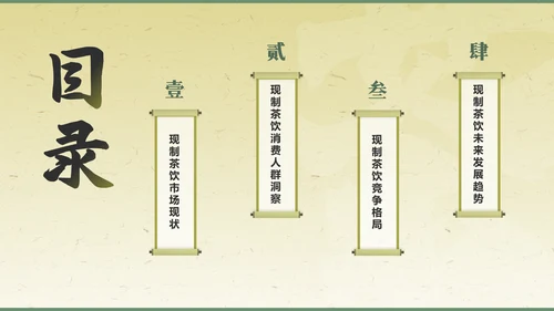 绿色复古风2024年现制茶饮报告PPT