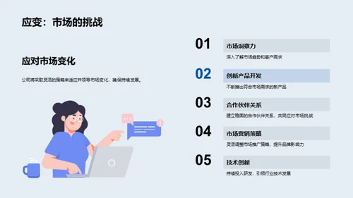 创新引领：房产初创新篇章