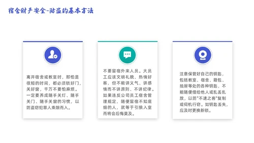 蓝色简约商务大学生宿舍用电安全PPT课件
