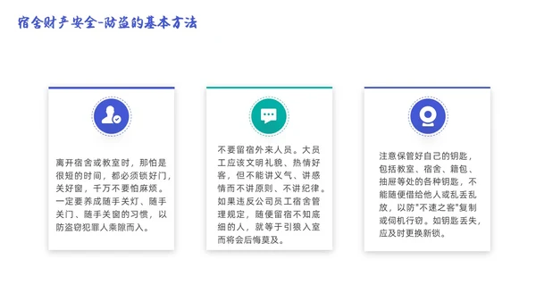 蓝色简约商务大学生宿舍用电安全PPT课件