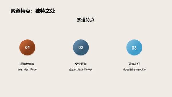 索道运营与维护宝典