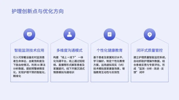 紫色简约风个案护理报告PPT