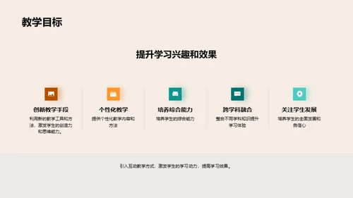 教学之旅：挑战与突破