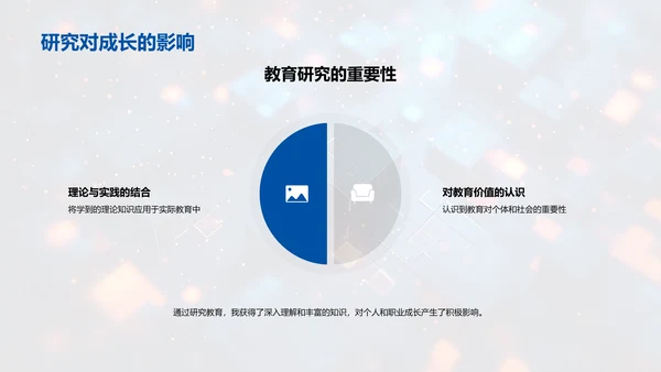 教育创新开题报告PPT模板