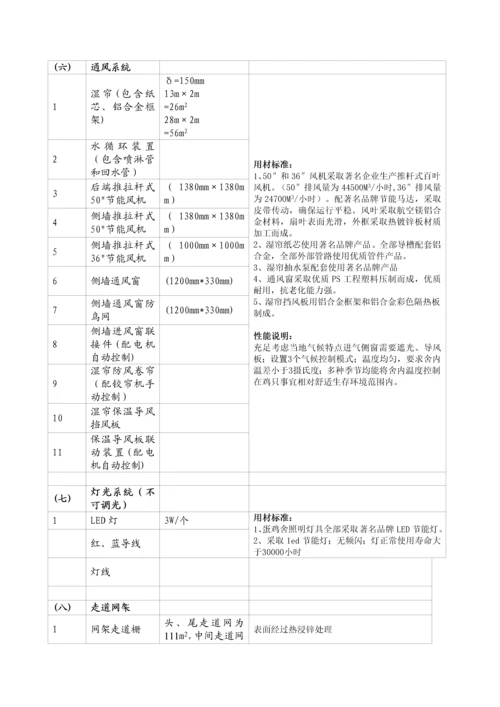 公司采购投标文件模板.docx