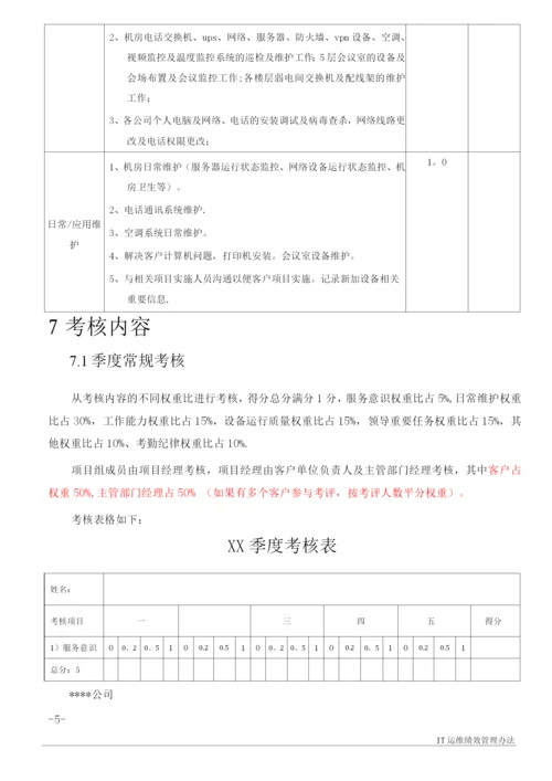 IT运维绩效考核方案.docx