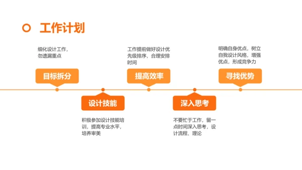 简约风通用季度工作汇报