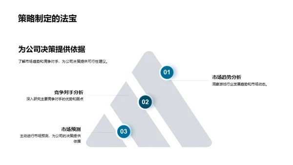 游戏行业市场解析