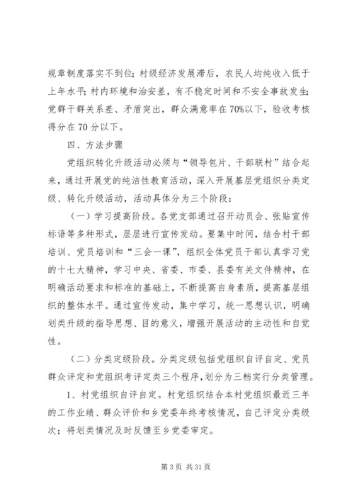 乡镇基层党组织转化升级方案.docx