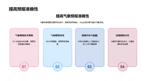 春分气候影响探析