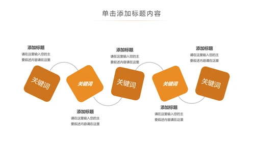 简约银行金融理财投资财务财富PPT模板