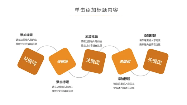 简约银行金融理财投资财务财富PPT模板