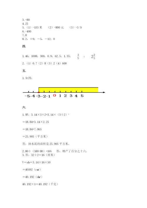 小学六年级数学期末自测题（研优卷）.docx