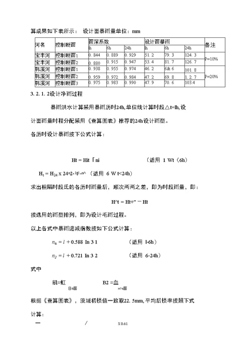 治理工程防洪度汛预案