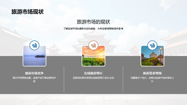 旅游营销策略革新