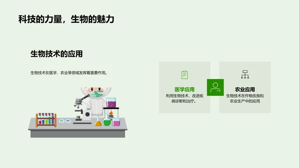 生物学深度讲座PPT模板