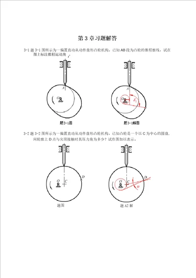 机械设计基础第3章习题及答案