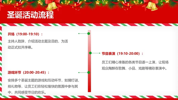 红色简约风圣诞节活动策划圣诞元旦双旦节日活动PPT模版