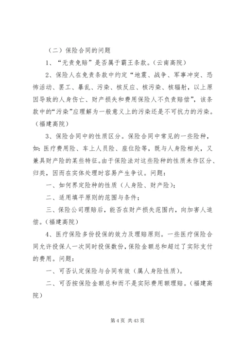 保险法疑难问题.docx