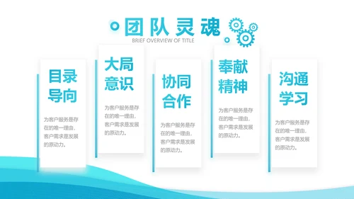 蓝色大气医疗医院简介介绍动态PPT
