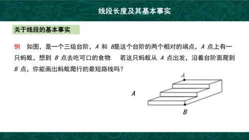 第四章 几何图形初步复习 课件(共49张PPT)-2023-2024学年七年级数学上册同步精品课堂（