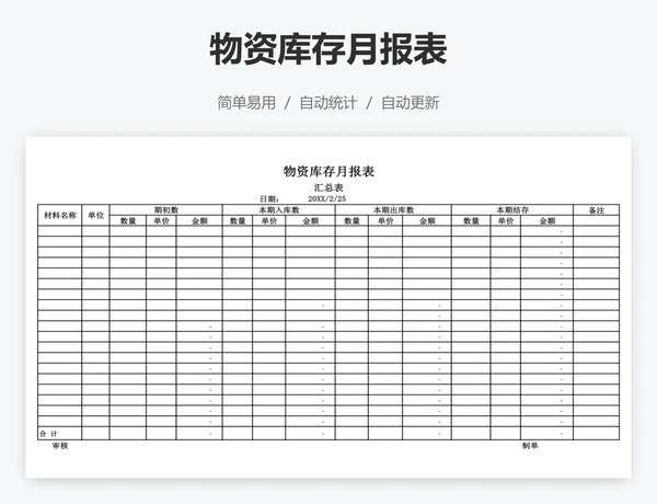 物资库存月报表
