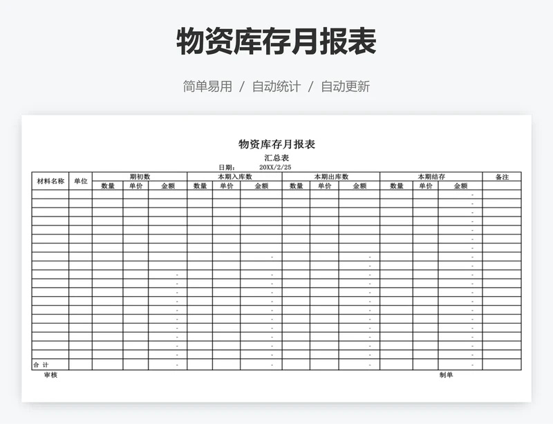 物资库存月报表