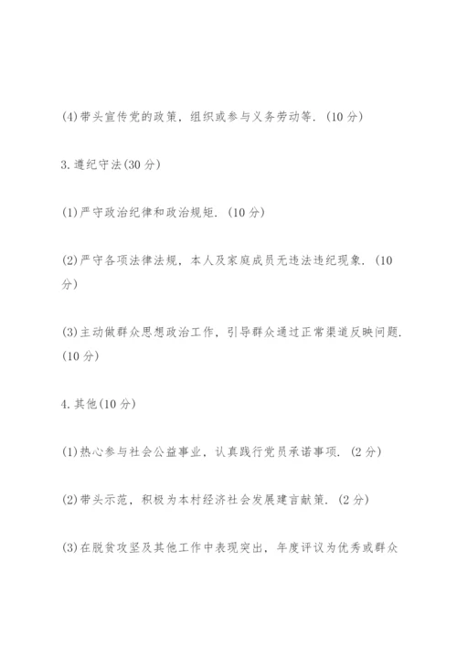 党员积分管理考核细则.docx