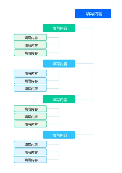 蓝绿色简约竖版基础思维导图