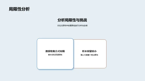 探索之旅：管理学研究